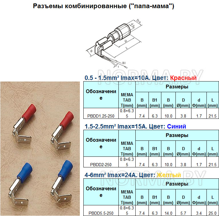 Кабельные разъемы папа мама